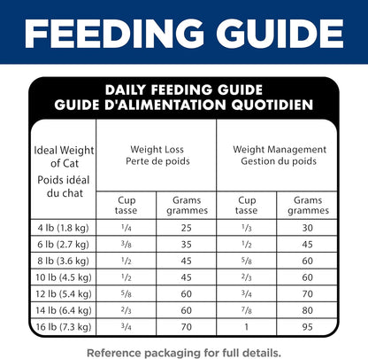 Dry Cat Food, Adult, Perfect Weight for Healthy Weight & Weight Management, Chicken Recipe, 3 Lb. Bag