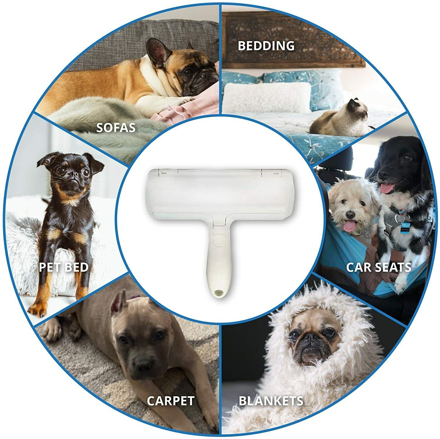 REUSABLE LINT ROLLER REMOVER PET CAT DOG ANIMAL FUR HAIR, ECO FRIENDLY